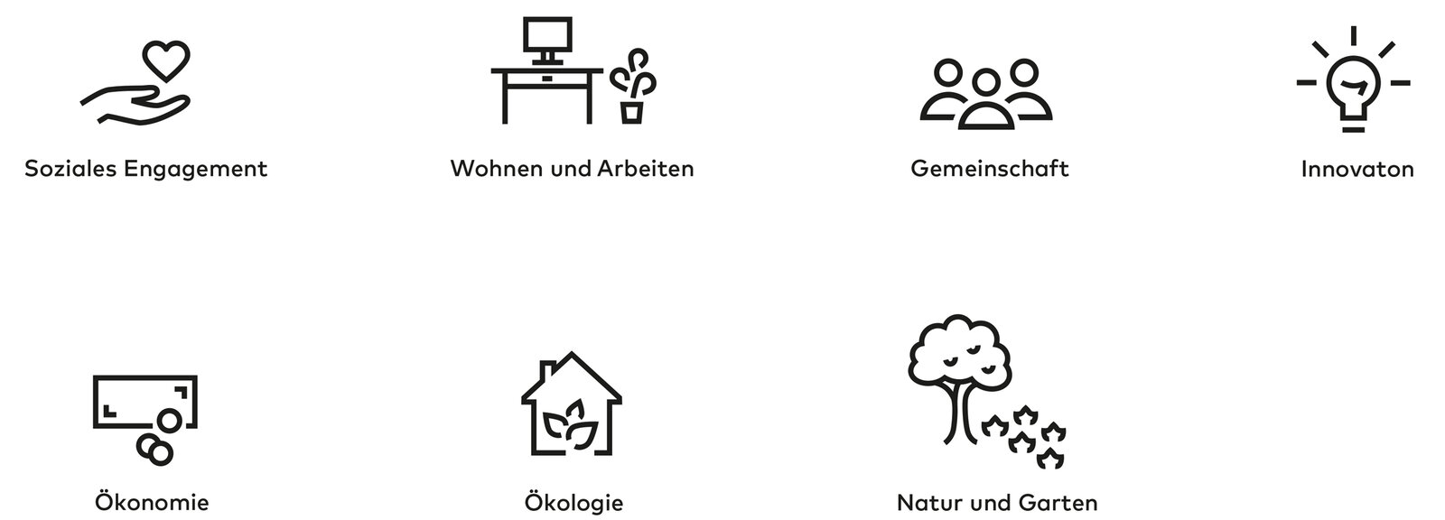 oculus-illustration-architektur-ausstellung-zeichnung-isometrie-wohnen-icons