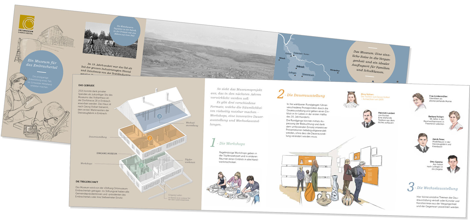 oculus-illustration-architektur-visualisierung-ortsmuseum-ausstellung-flyer