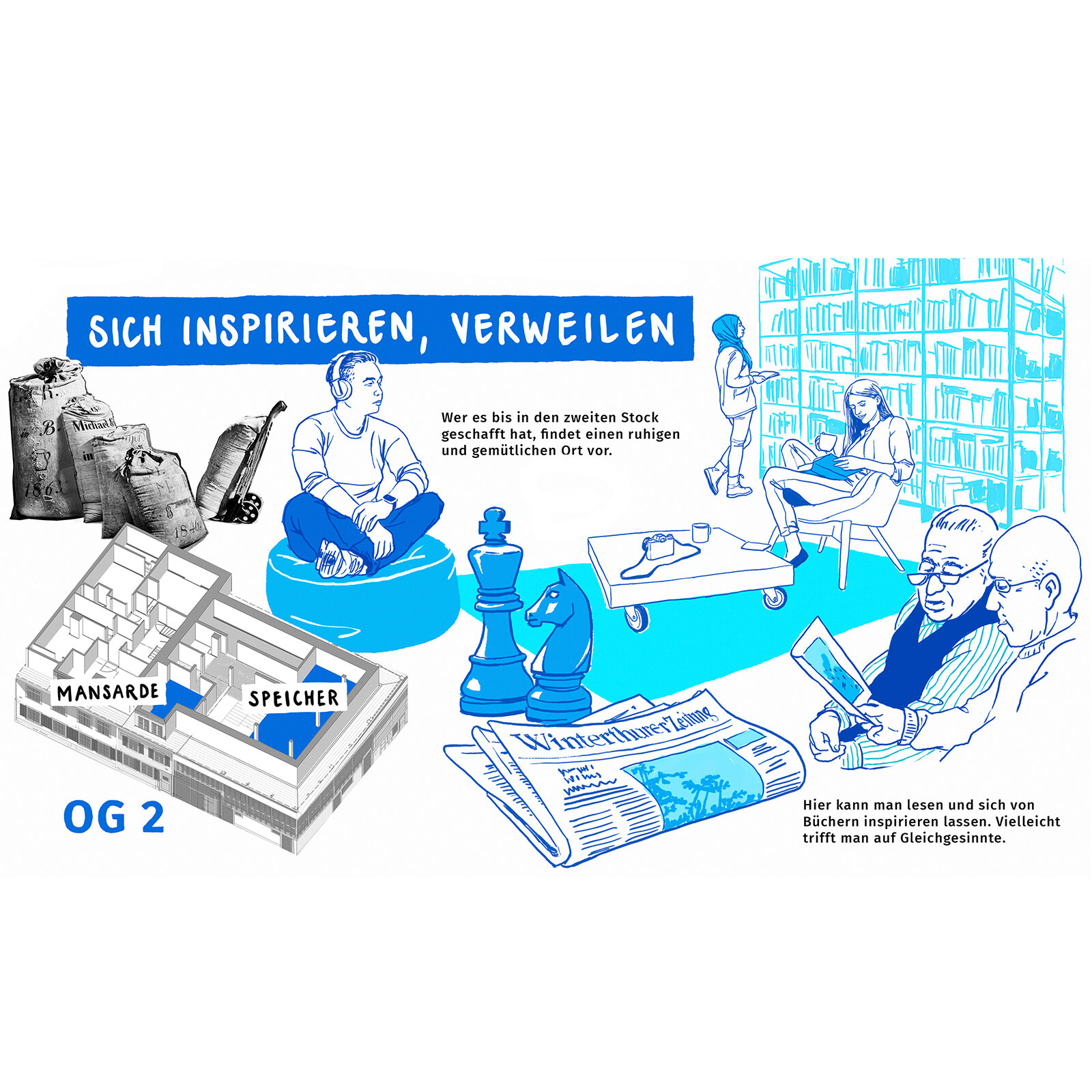Architekturvisualisierung