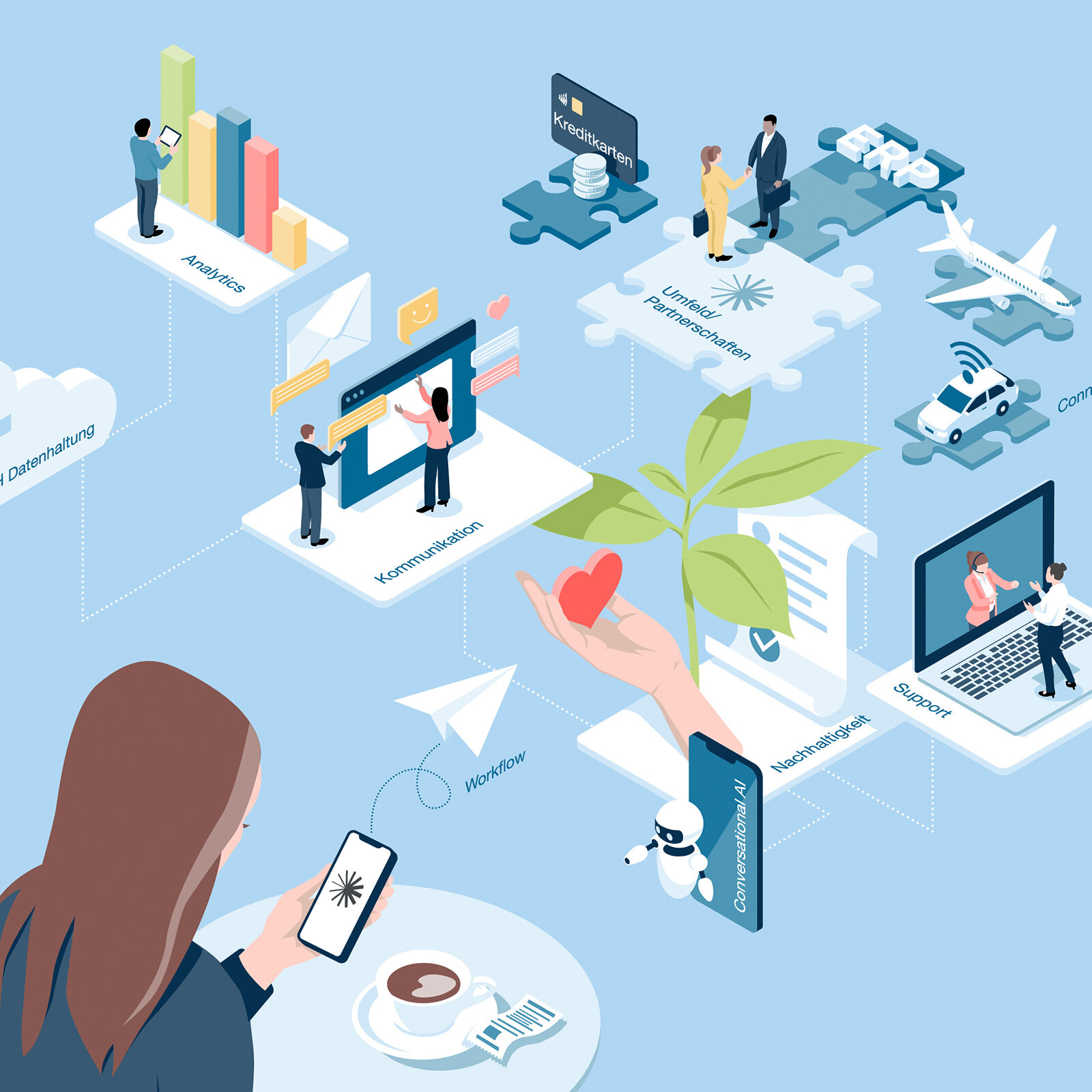 Corporate Design