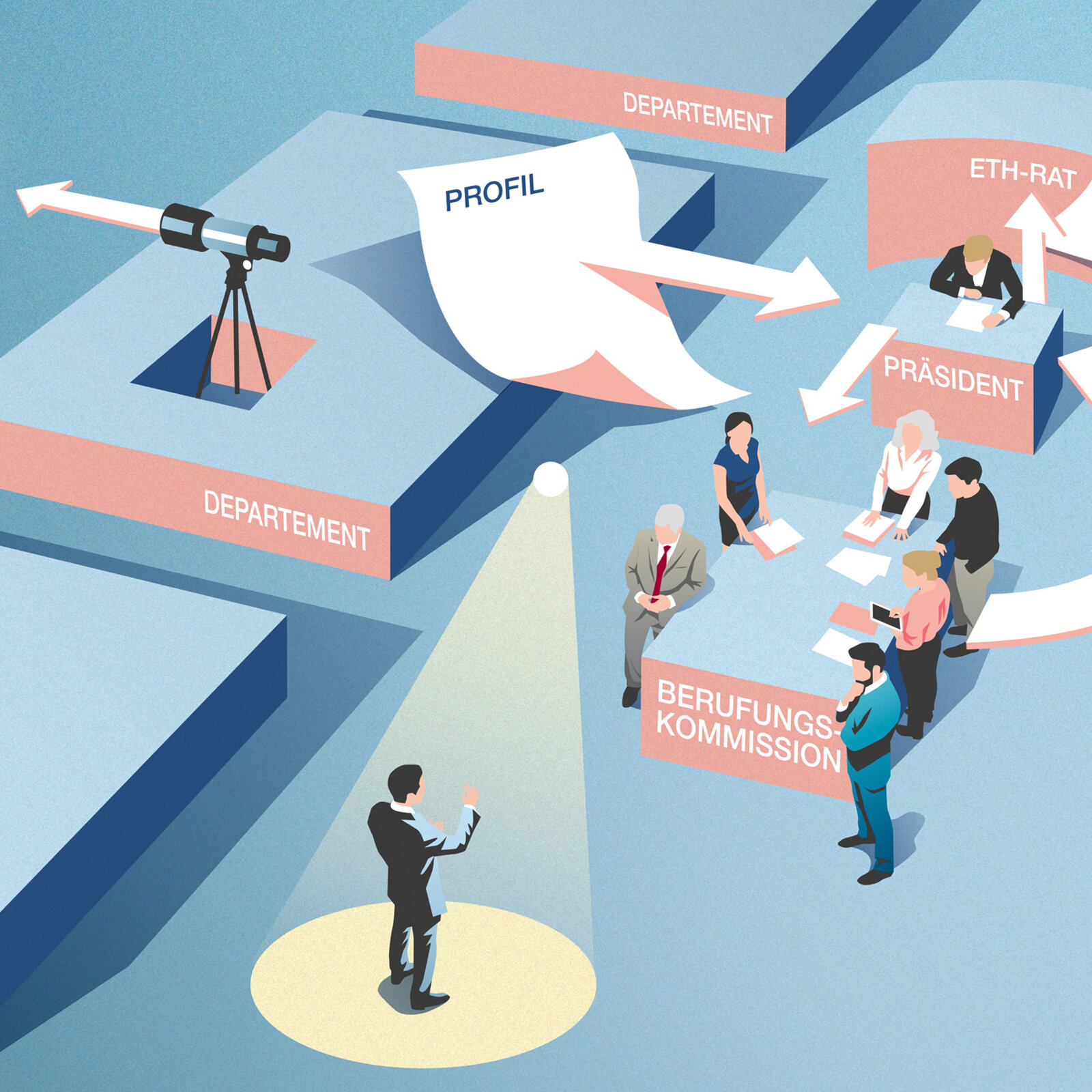 Editorial Illustration