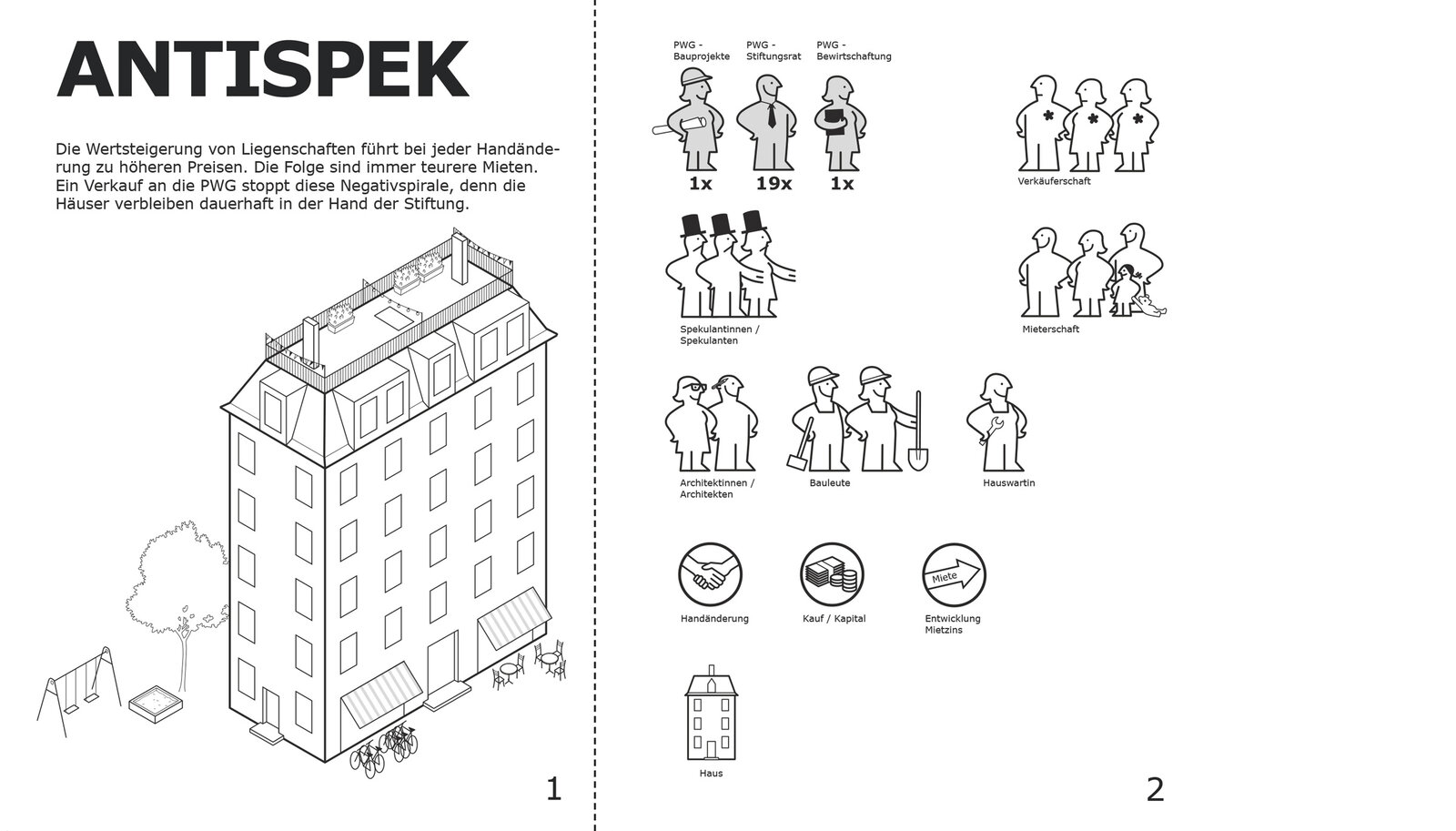 oculus-illustration-editorial-pwg-ikeastyle-bedienungsanleitung-buch-1