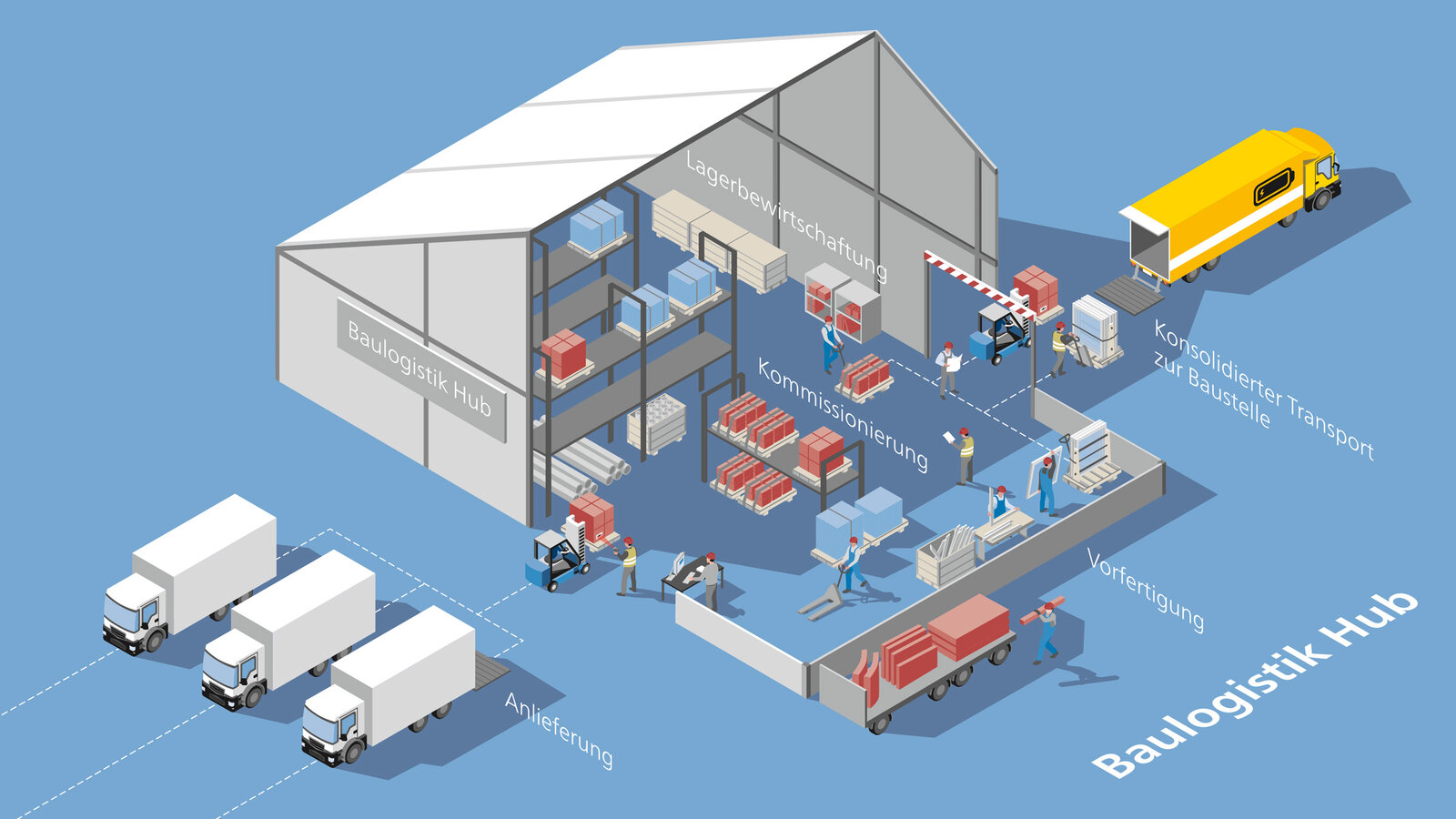 oculus-illustration-post-logistik-prozessillustration-bauwesen-lager
