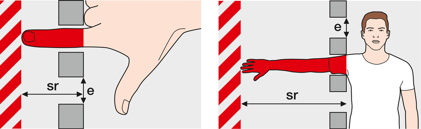 oculus-illustration-suva-sicherheitsabstand-01