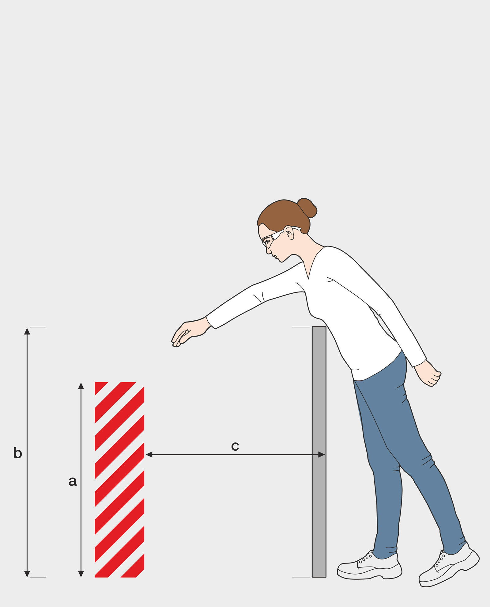 oculus-illustration-suva-sicherheitsabstand-konstruktion
