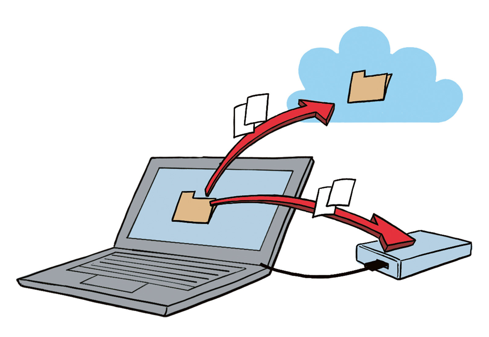 oculus-illustration-zhdk-digitalsafety-instruktion-backup