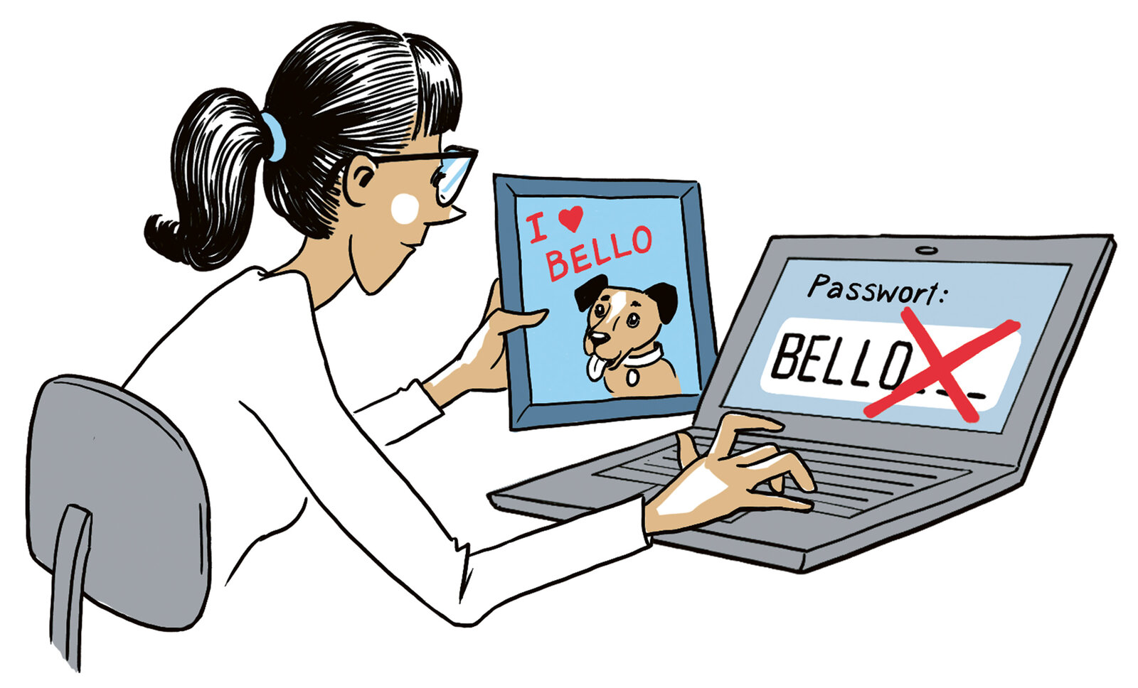 oculus-illustration-zhdk-digitalsafety-instruktion-passwort