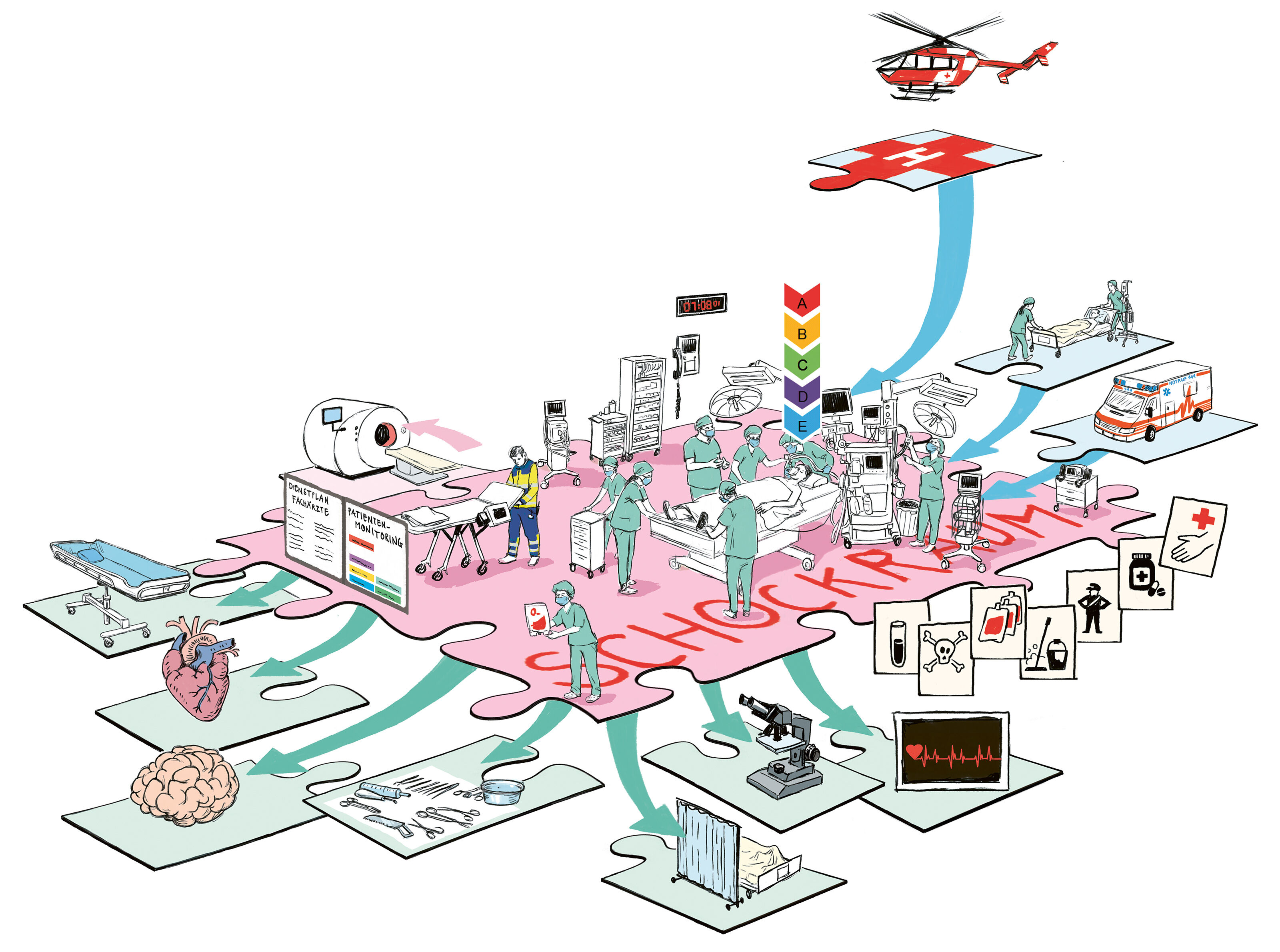 oculus-illustration-medizin-universitaetsspital-magazin-schockraum-infografik_1