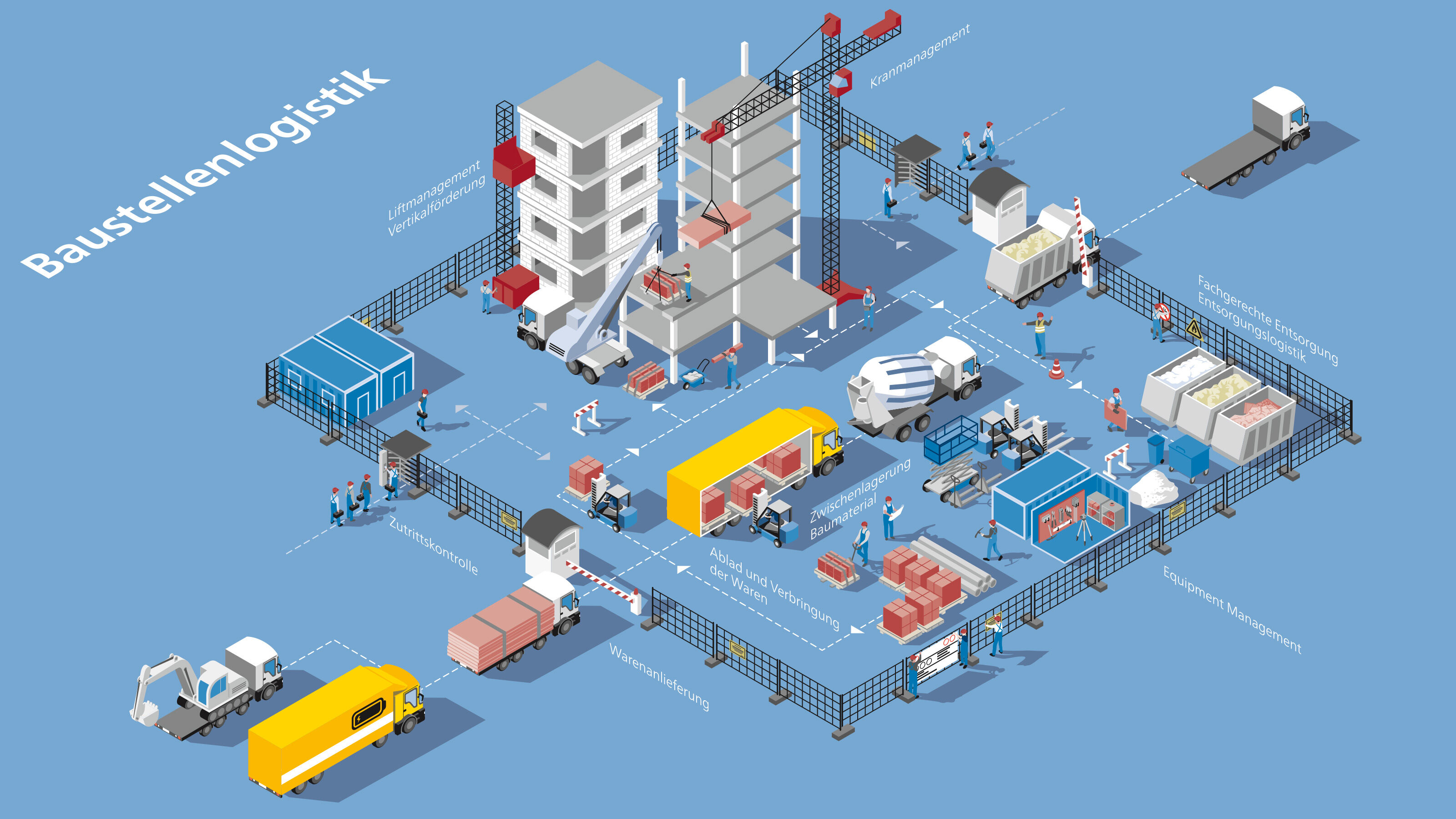 oculus-illustration-post-logistik-prozessillustration-bauwesen-baustelle