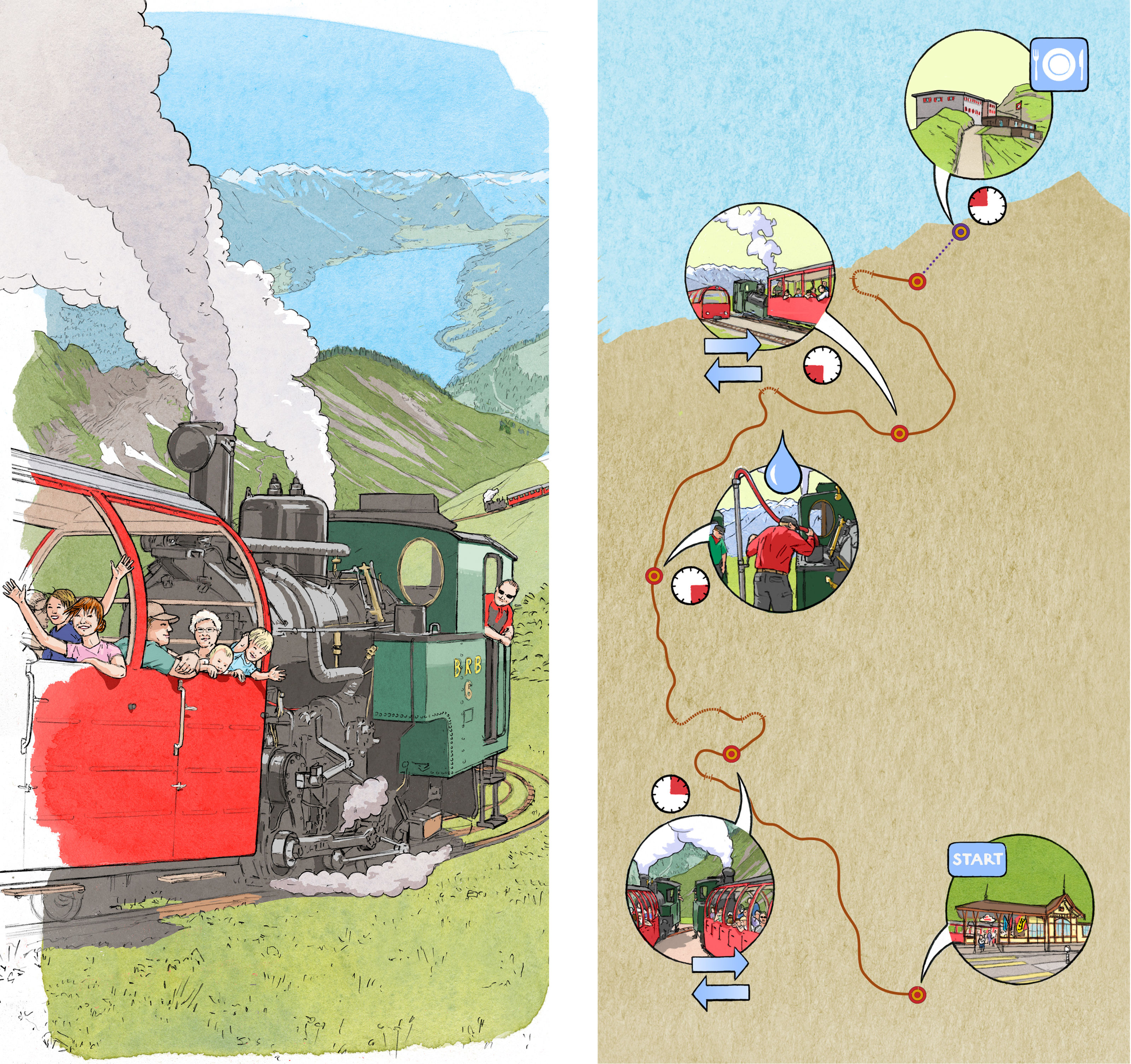 oculus-illustration-rothornbahn-infografik-dampfbahn-stationen